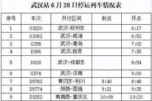 突然爆发！哈特第三节3分钟7中6连拿15分 上半场仅2分